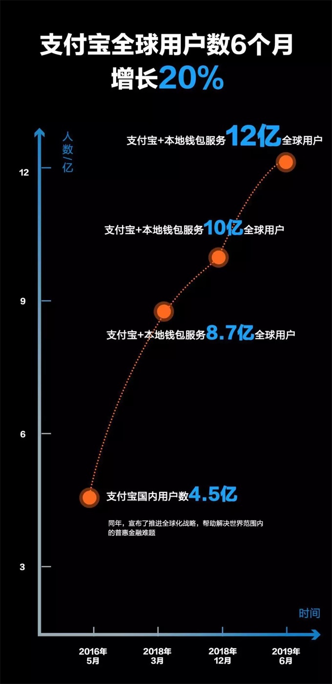 支付宝为何缺乏分身功能?是技术限制还是策略考量?深入解析其背后原因。 第1张 支付宝为何缺乏分身功能?是技术限制还是策略考量?深入解析其背后原因。 第1张