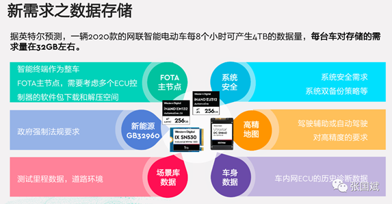 中国移动数据库更新机制揭秘,究竟如何高效刷新? 第3张 中国移动数据库更新机制揭秘,究竟如何高效刷新? 第3张