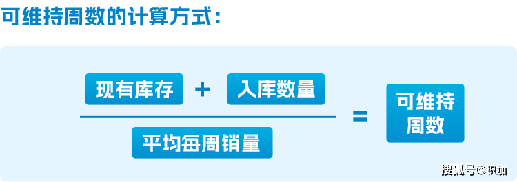 数据库信息时效性如何精准计算?30个关键点解析 第1张 数据库信息时效性如何精准计算?30个关键点解析 第1张