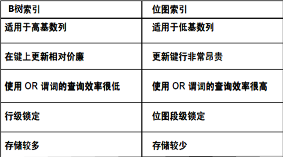 附加数据库指令具体操作步骤是什么?如何正确应用? 第1张 附加数据库指令具体操作步骤是什么?如何正确应用? 第1张