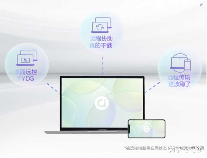 虚拟主机实现远程桌面连接?这是真的吗?揭秘其可能性和限制! 第2张 虚拟主机实现远程桌面连接?这是真的吗?揭秘其可能性和限制! 第2张