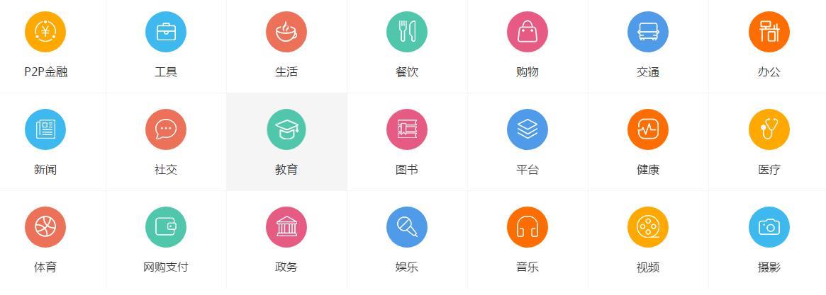 开发app需要多少时间,app开发周期大概多久 第3张 开发app需要多少时间,app开发周期大概多久 第3张