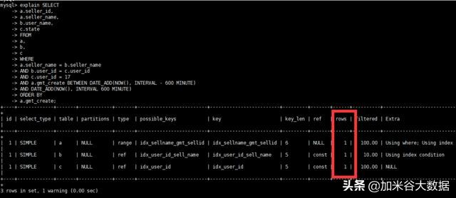 SQL数据库实例删除方法详解,如何高效安全地删除数据库实例? 第1张 SQL数据库实例删除方法详解,如何高效安全地删除数据库实例? 第1张