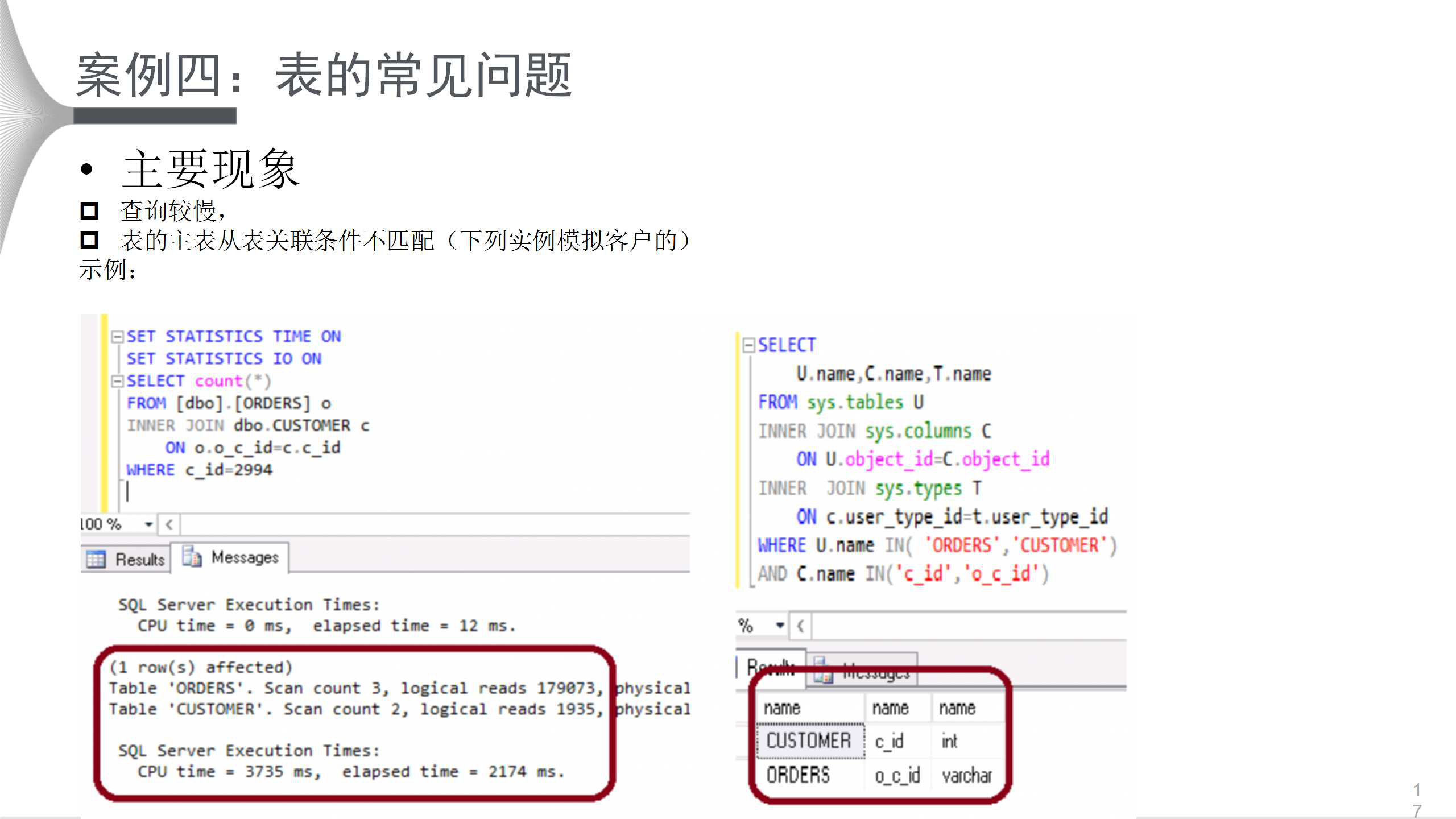 SQL数据库实例删除方法详解,如何高效安全地删除数据库实例? 第3张 SQL数据库实例删除方法详解,如何高效安全地删除数据库实例? 第3张