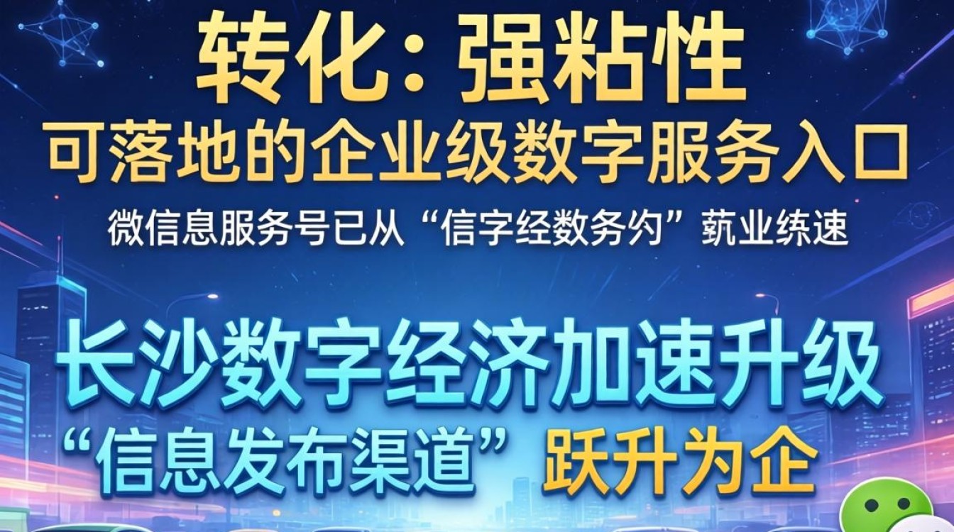 长沙微信服务号开发多少钱?长沙微信服务号开发费用多少? 第1张 长沙微信服务号开发多少钱?长沙微信服务号开发费用多少? 第1张