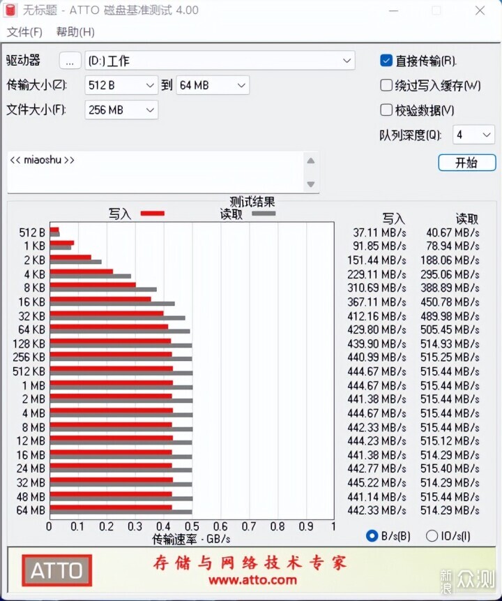 数据库服务器硬盘不足,有哪些有效方法可以扩充容量? 第3张 数据库服务器硬盘不足,有哪些有效方法可以扩充容量? 第3张