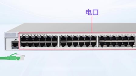 服务器电口和光口怎么选?适用场景及传输速率区别是什么? 第2张 服务器电口和光口怎么选?适用场景及传输速率区别是什么? 第2张