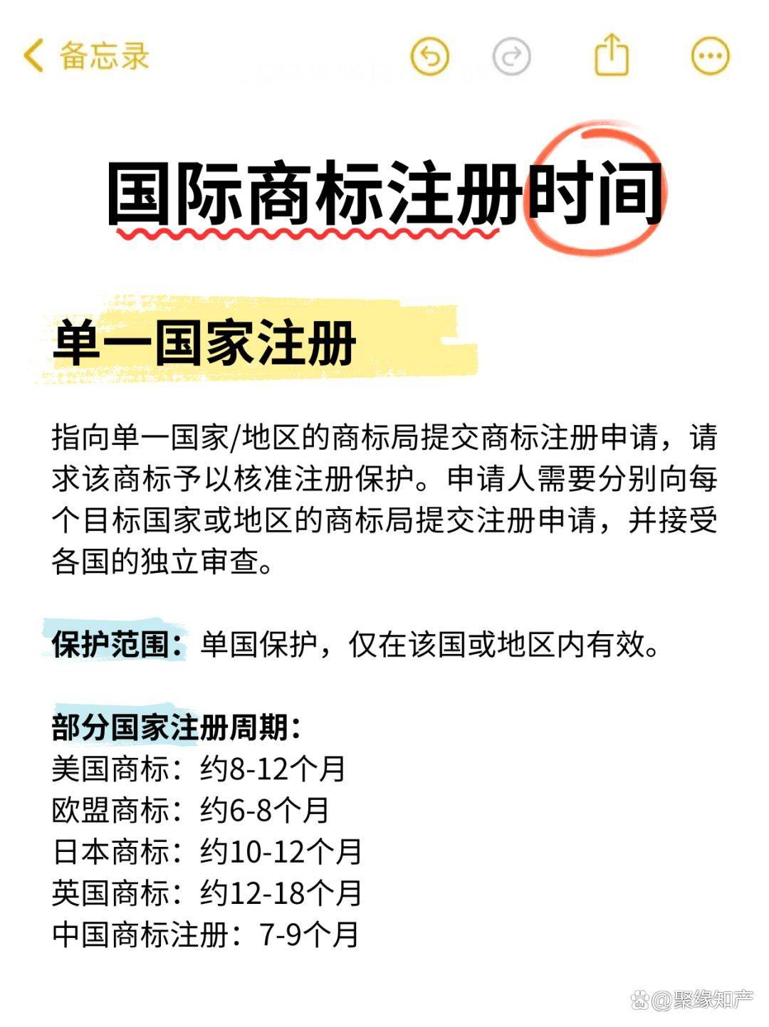 域名注册要多久，域名注册需要多长时间