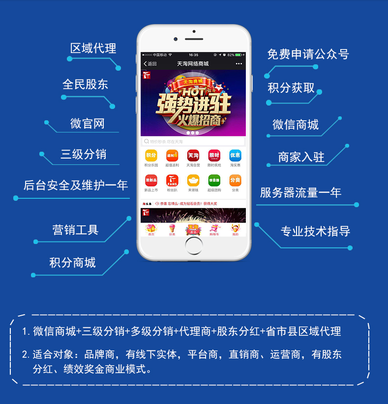 武汉公众号商城开发怎么做?武汉公众号商城开发 第1张 武汉公众号商城开发怎么做?武汉公众号商城开发 第1张