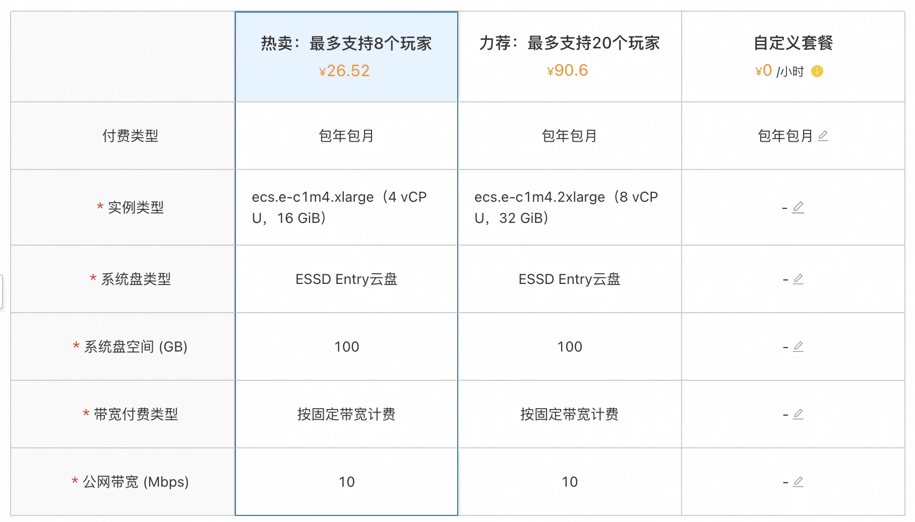 加密狗在云服务器上怎么用?兼容性和激活问题怎么办? 第2张 加密狗在云服务器上怎么用?兼容性和激活问题怎么办? 第2张
