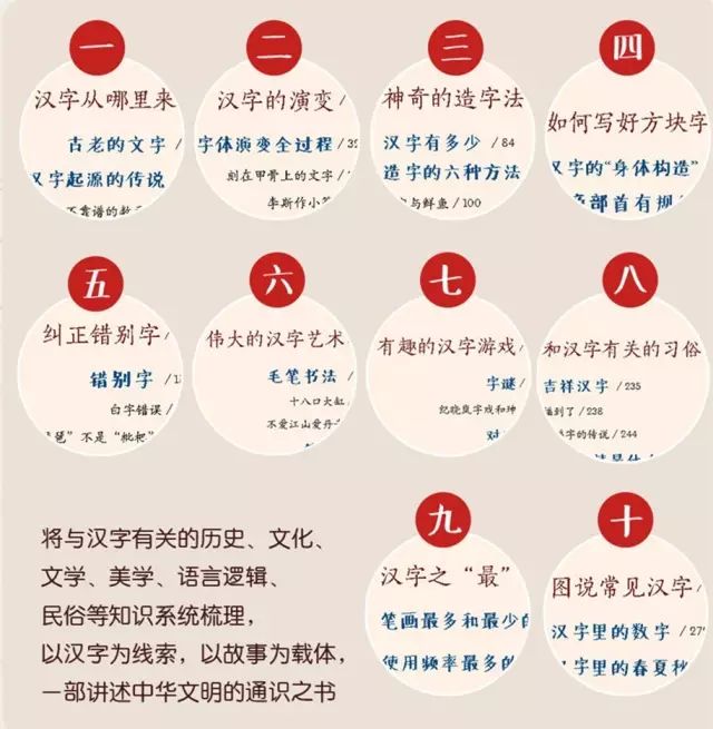 为什么汉字下方总有点点?这其中的奥秘究竟是什么? 第1张 为什么汉字下方总有点点?这其中的奥秘究竟是什么? 第1张