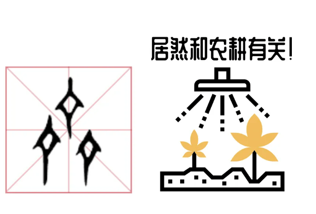 为什么汉字下方总有点点?这其中的奥秘究竟是什么? 第2张 为什么汉字下方总有点点?这其中的奥秘究竟是什么? 第2张