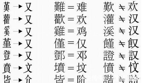 为什么汉字下方总有点点?这其中的奥秘究竟是什么? 第3张 为什么汉字下方总有点点?这其中的奥秘究竟是什么? 第3张