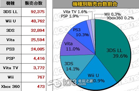 wii配置多少内存够用,wii配置要求 第1张 wii配置多少内存够用,wii配置要求 第1张