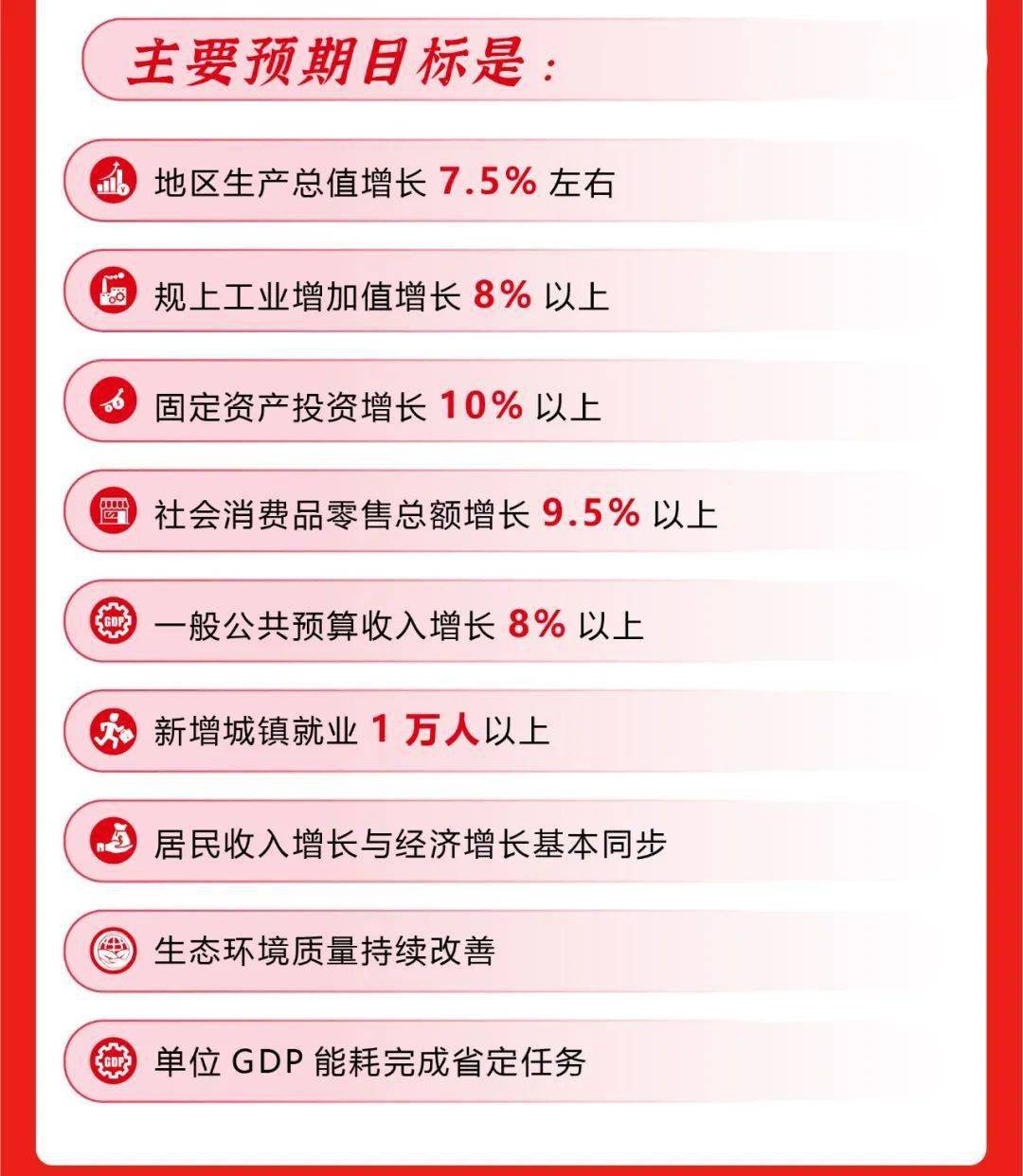 麻城开发区最新规划是什么?麻城开发区2024年最新规划方案 第2张 麻城开发区最新规划是什么?麻城开发区2024年最新规划方案 第2张
