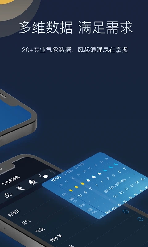 为何每次打开UC浏览器,界面首先展示的都是天气信息?这背后有何设计考量? 第2张 为何每次打开UC浏览器,界面首先展示的都是天气信息?这背后有何设计考量? 第2张