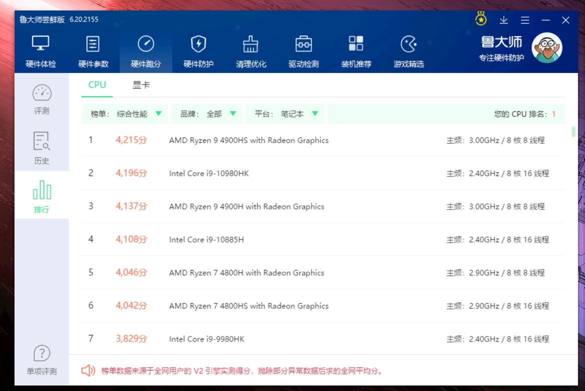 锐起多配置怎么用?锐起多配置教程 第3张 锐起多配置怎么用?锐起多配置教程 第3张