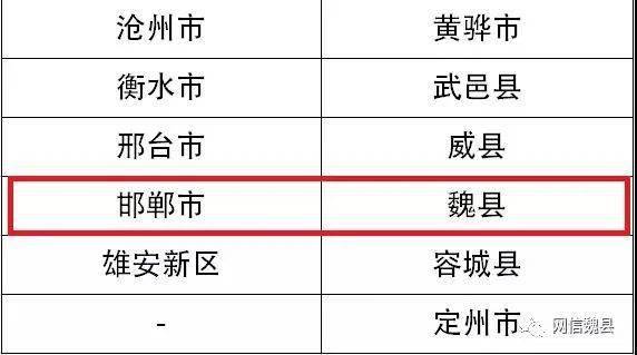 魏县网站开发价格多少?魏县做网站多少钱一个 第1张 魏县网站开发价格多少?魏县做网站多少钱一个 第1张