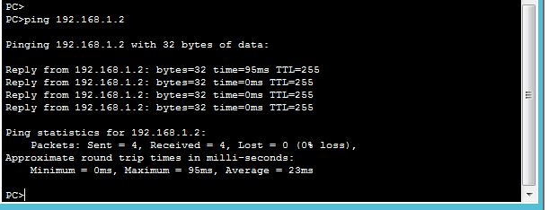 思科telnet怎么配置?思科设备开启telnet远程登录方法 第2张 思科telnet怎么配置?思科设备开启telnet远程登录方法 第2张