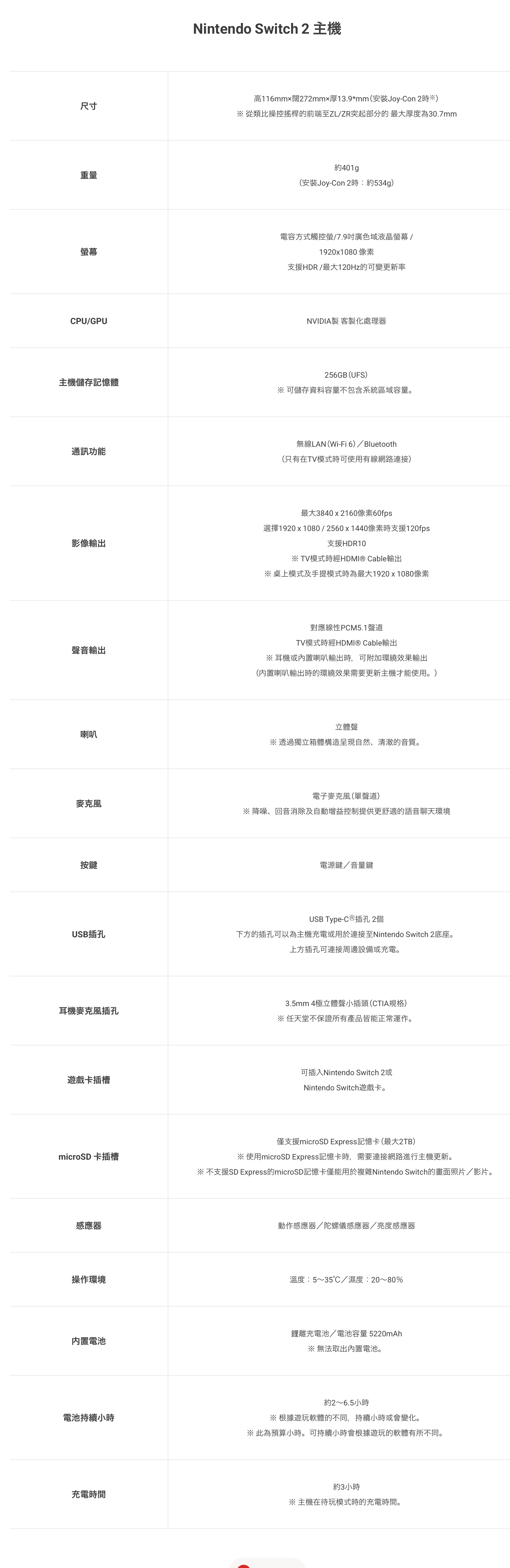 ns配置是什么,ns配置教程 第3张 ns配置是什么,ns配置教程 第3张