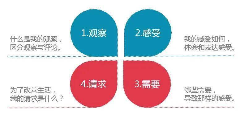 为何在多种情境下,我们需要或被要求显示自己的具体位置?其背后原因是什么? 第1张 为何在多种情境下,我们需要或被要求显示自己的具体位置?其背后原因是什么? 第1张