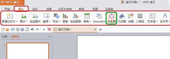 WPS为何缺失直方图功能?背后原因及解决方案探秘! 第2张 WPS为何缺失直方图功能?背后原因及解决方案探秘! 第2张