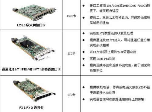 服务器网卡参数设置,哪些关键因素影响性能与稳定性? 第1张 服务器网卡参数设置,哪些关键因素影响性能与稳定性? 第1张