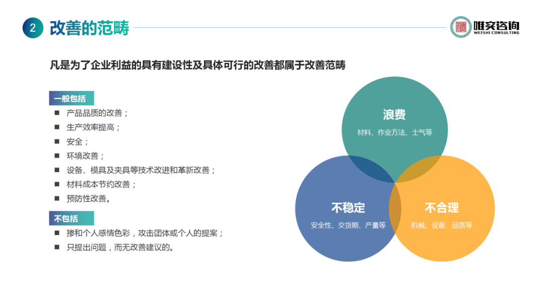 PPT总是0分?探究背后原因与改进策略揭秘! 第1张 PPT总是0分?探究背后原因与改进策略揭秘! 第1张