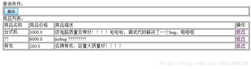 JSP数据库乱码问题如何彻底解决?多种方法大揭秘! 第2张 JSP数据库乱码问题如何彻底解决?多种方法大揭秘! 第2张