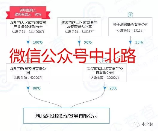 湖北网站制作开发公司哪家好?湖北网站制作公司哪家强 第3张 湖北网站制作开发公司哪家好?湖北网站制作公司哪家强 第3张