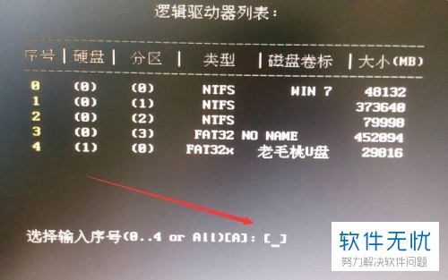戴尔服务器密码忘了怎么办?教你3步找回管理员密码 第2张 戴尔服务器密码忘了怎么办?教你3步找回管理员密码 第2张