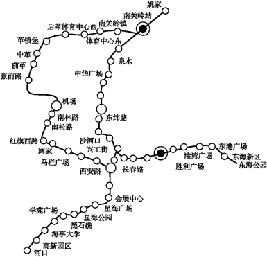 大连到开发区站点怎么坐?大连到开发区站点线路查询 第1张 大连到开发区站点怎么坐?大连到开发区站点线路查询 第1张