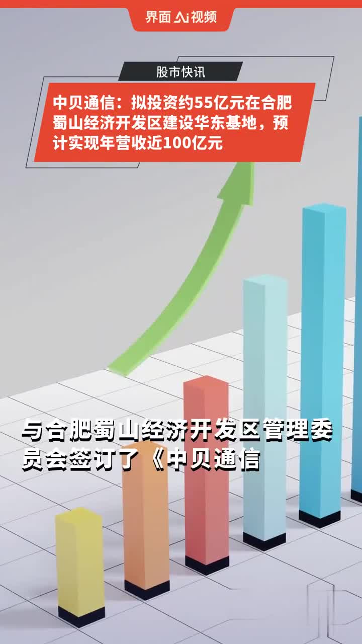 合肥蜀山网站开发多少钱,合肥蜀山网站开发公司 第3张 合肥蜀山网站开发多少钱,合肥蜀山网站开发公司 第3张