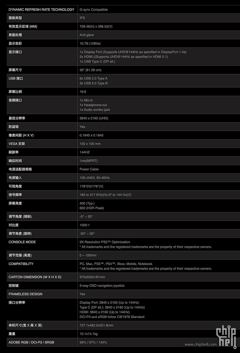 ips配置教程,ips配置教程 第3张 ips配置教程,ips配置教程 第3张