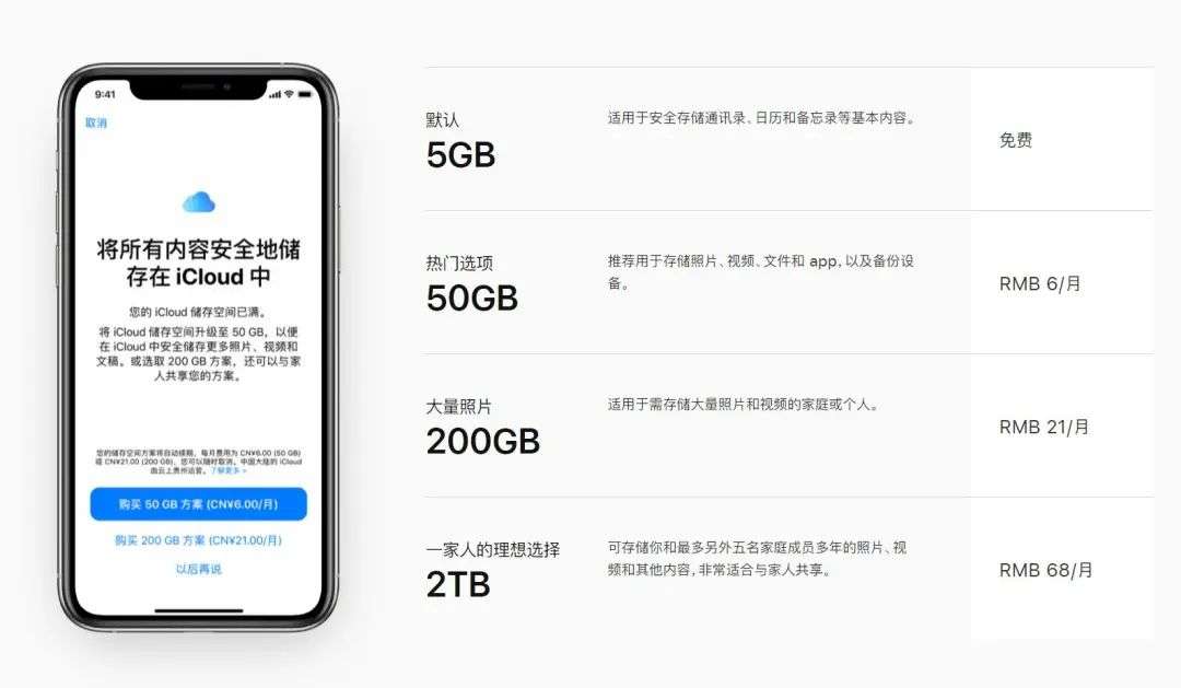如何有效备份手机数据库文件及解锁查看备份内容的实用方法? 第3张 如何有效备份手机数据库文件及解锁查看备份内容的实用方法? 第3张