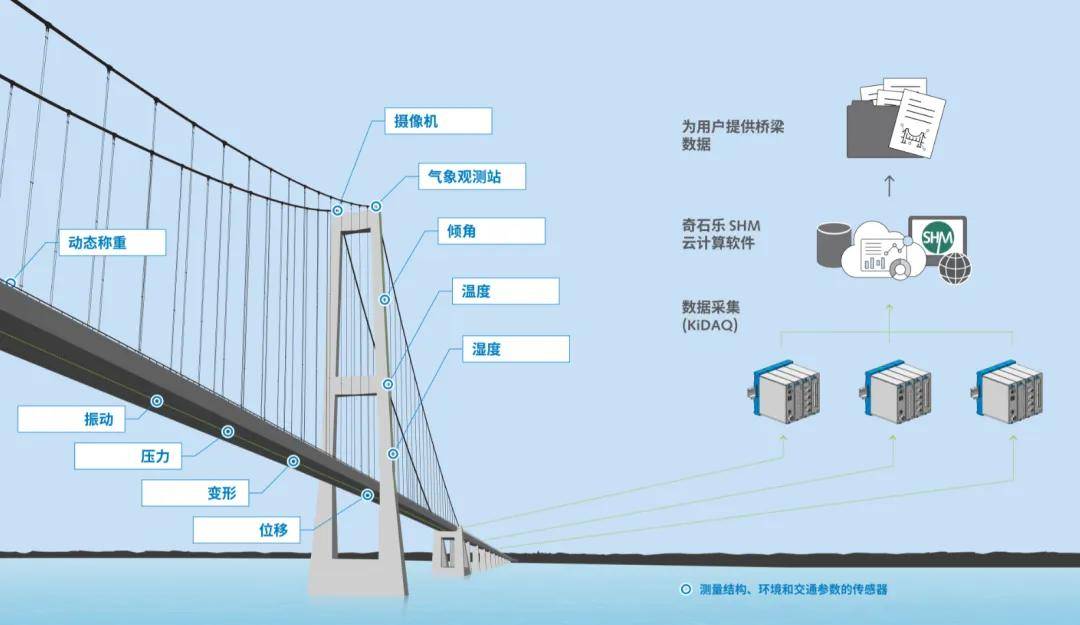 如何高效构建项目文件与数据库的连接桥梁? 第1张 如何高效构建项目文件与数据库的连接桥梁? 第1张