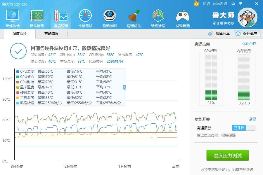服务器风扇报警这究竟预示着什么问题?服务器健康状态如何保障? 第2张 服务器风扇报警这究竟预示着什么问题?服务器健康状态如何保障? 第2张