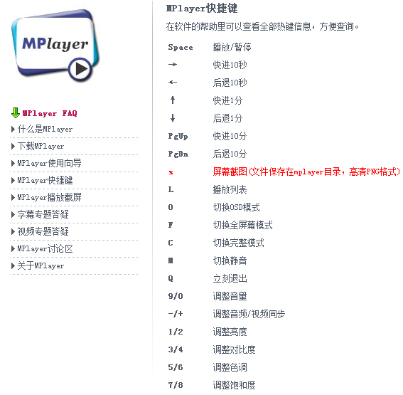 mplayer配置怎么设置?mplayer最佳配置参数详解 第2张 mplayer配置怎么设置?mplayer最佳配置参数详解 第2张