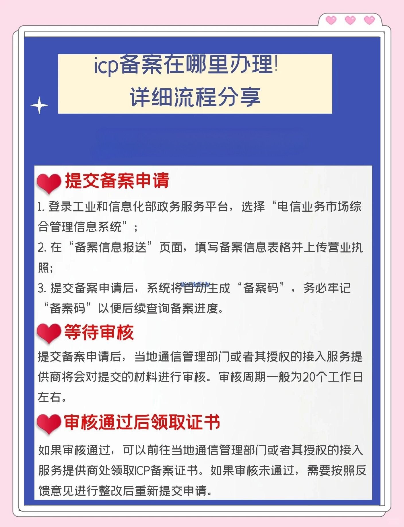 公司网站域名备案要多久,ICP备案流程及所需材料 第3张 公司网站域名备案要多久,ICP备案流程及所需材料 第3张