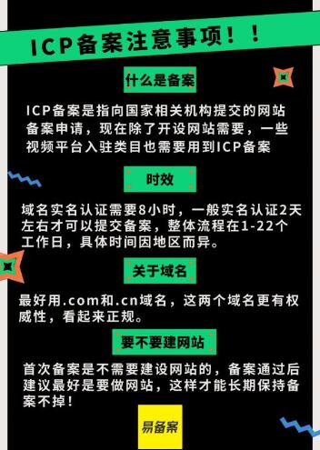 公司网站域名备案要多久,ICP备案流程及所需材料 第2张 公司网站域名备案要多久,ICP备案流程及所需材料 第2张
