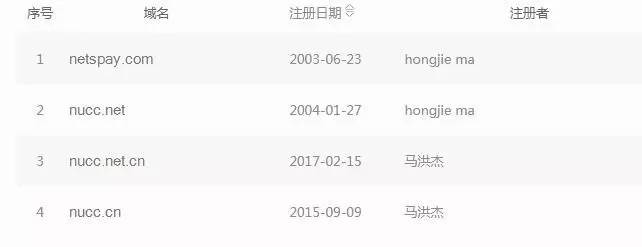 郑敏杰域名是什么,郑敏杰域名购买 第2张 郑敏杰域名是什么,郑敏杰域名购买 第2张