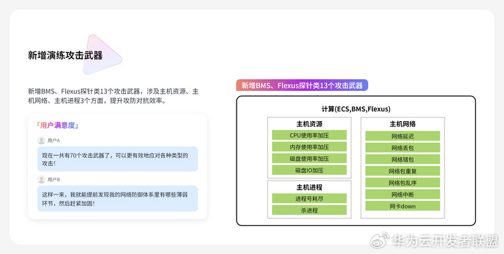 COC服务器架构,其核心设计理念与高效运行机制是怎样的? 第3张 COC服务器架构,其核心设计理念与高效运行机制是怎样的? 第3张