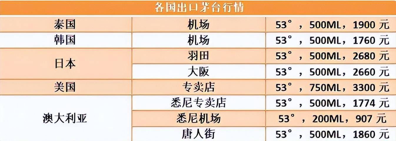 国外域名价格多少钱,国外域名注册费用 第1张 国外域名价格多少钱,国外域名注册费用 第1张
