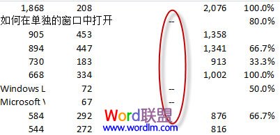 Excel中执行减法操作时为何会出现Value错误提示?探究原因及解决方案。 第2张 Excel中执行减法操作时为何会出现Value错误提示?探究原因及解决方案。 第2张