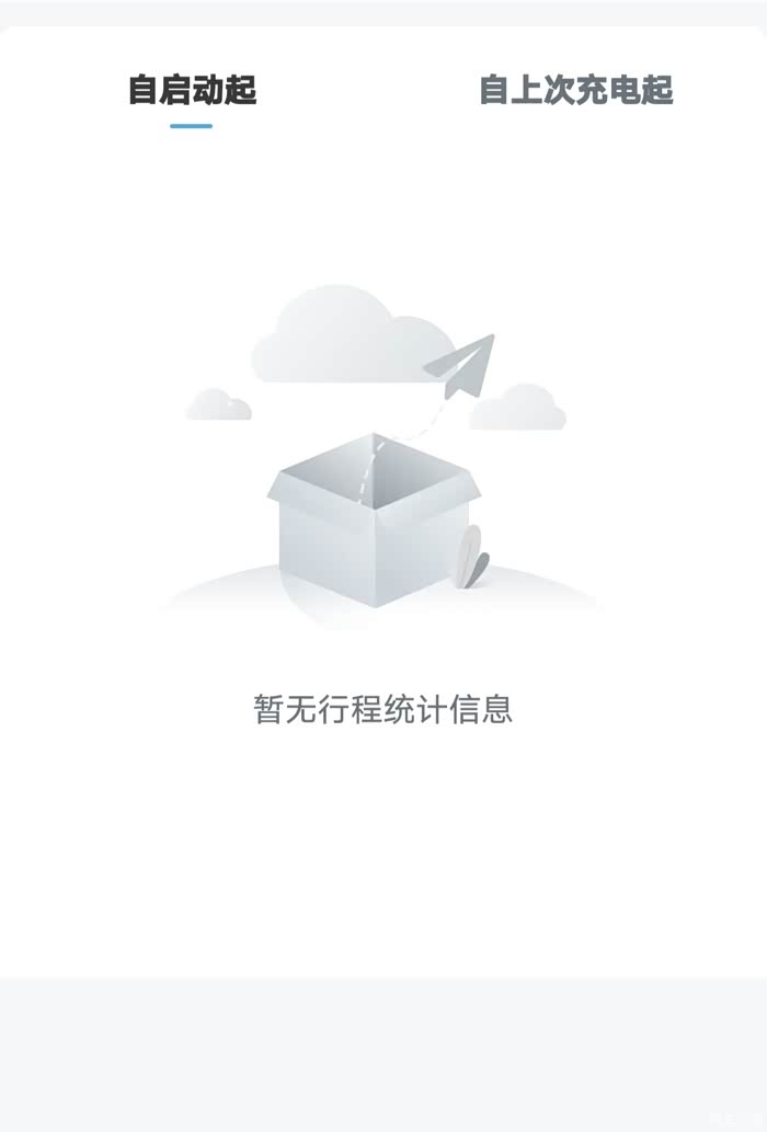通信行程未显示?原因竟然是…揭秘背后真相! 第1张 通信行程未显示?原因竟然是…揭秘背后真相! 第1张