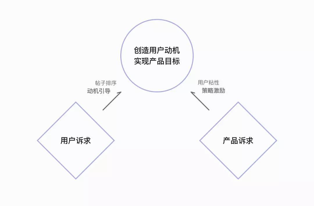 淘宝为何将用户权限定位为关键战略,其背后动机和影响有哪些? 第2张 淘宝为何将用户权限定位为关键战略,其背后动机和影响有哪些? 第2张