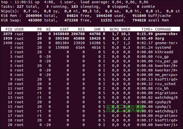 存储服务器 linux 第3张 存储服务器 linux 第3张