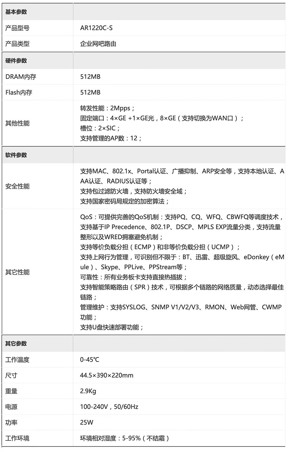 ar2200 配置教程,华为路由器ar2200配置方法 第2张 ar2200 配置教程,华为路由器ar2200配置方法 第2张