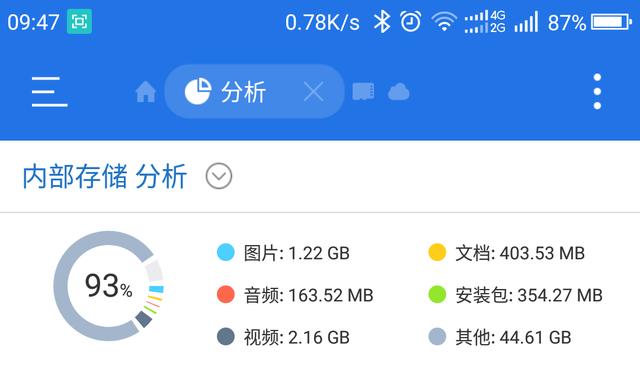 手机内存不足?揭秘手机为何难以储存大量视频的秘密 第1张 手机内存不足?揭秘手机为何难以储存大量视频的秘密 第1张