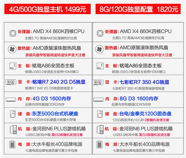 lol高配置电脑,lol高配置电脑配置单推荐 第3张 lol高配置电脑,lol高配置电脑配置单推荐 第3张